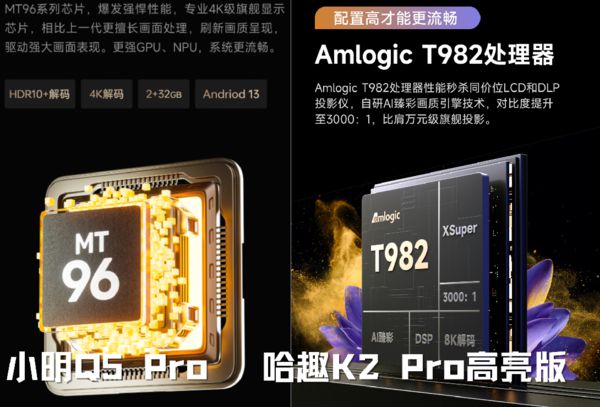 K2Pro 高亮版对比小明Q5 Pro！九游会登录j9入口千元投影仪的较量：哈趣(图12)