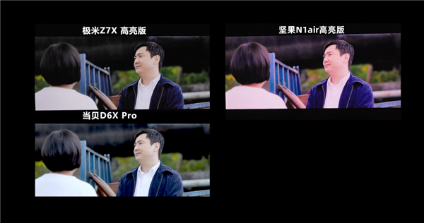 7X高亮版和坚果N1 Air高亮版怎么选 看实测j9九游会真人第一品牌当贝D6x Pro、极米Z(图4)