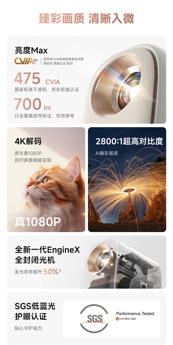 选哪款 哈趣投影居家影音的超值之选！j9九游会(中国)网站618投影仪(图3)