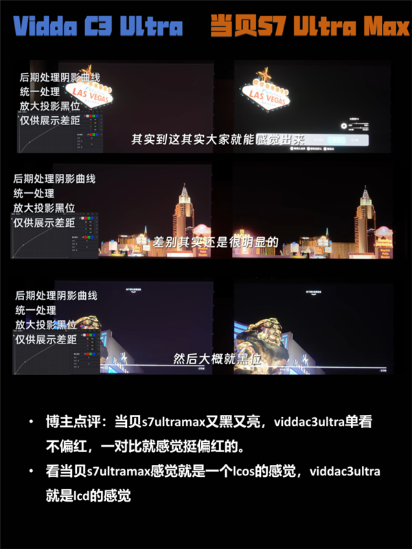 怎么选 核心参数差距大 看完实测再下单！j9九游真人游戏第一平台万元级别投影仪(图10)