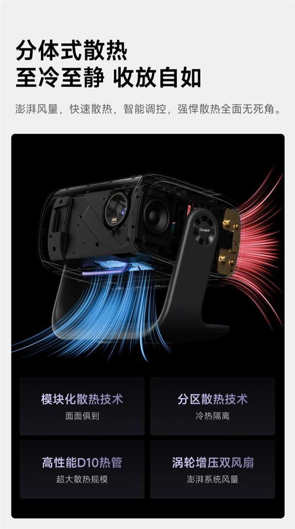 7 Pro高亮激光技术破解家用投影痛点九游会j9登录投影仪家用推荐 当贝F(图2)