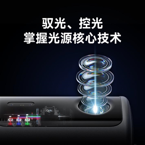 7 Pro高亮激光技术破解家用投影痛点九游会j9登录投影仪家用推荐 当贝F(图3)